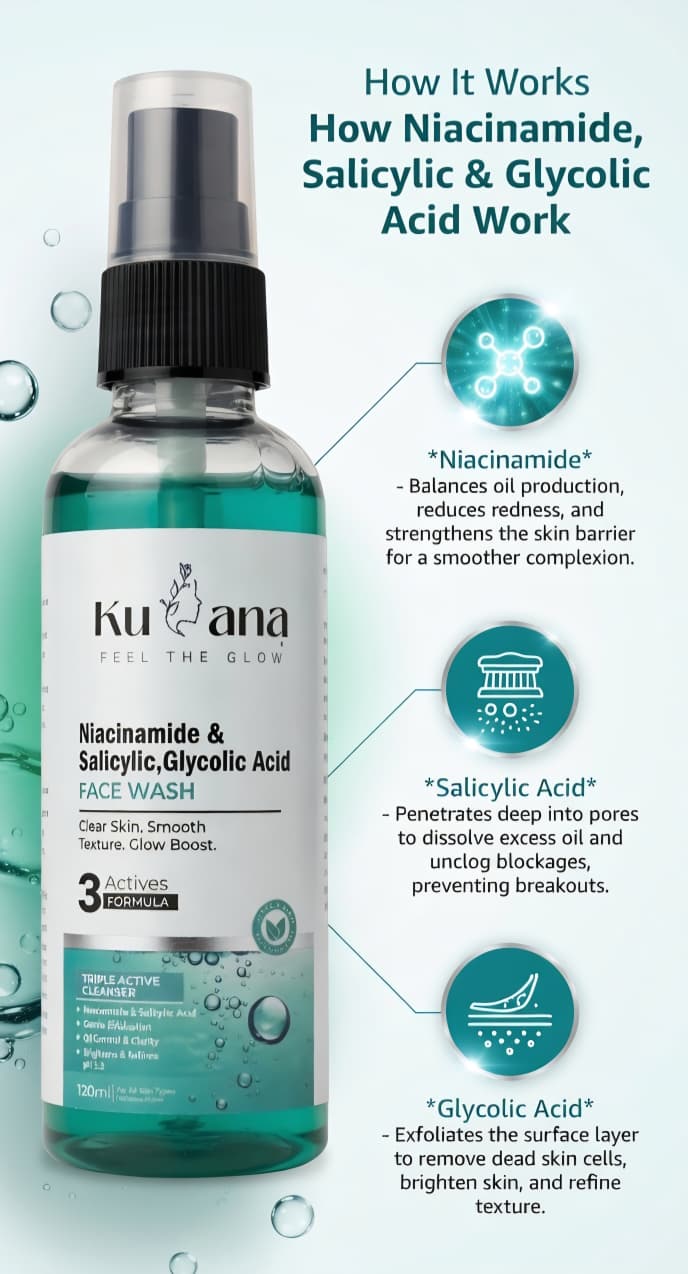 Kuvana's Triple Active Face Wash with Salicylic Acid, Glycolic Acid & Niacinamide - Acne Control Cleanser for Oily & Acne-Prone Skin - 100ml